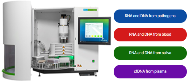 Large Volume Nucleic acid Extraction.png